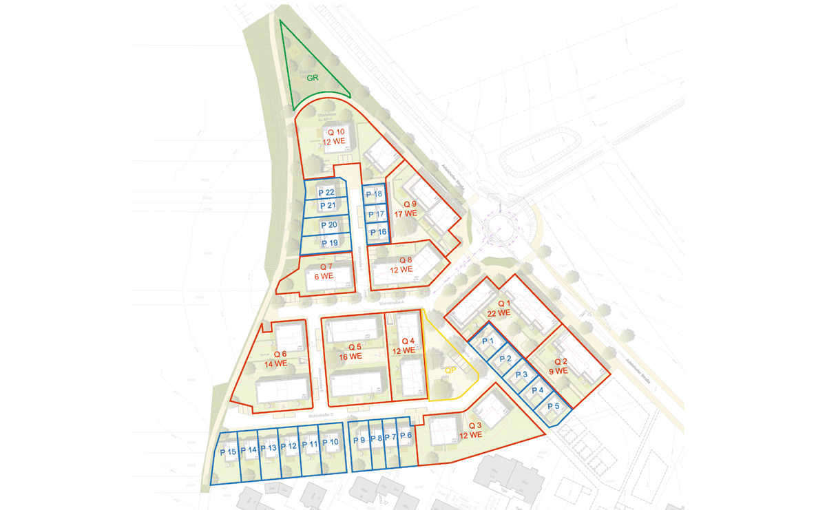 Projektbereiche, o.M. 