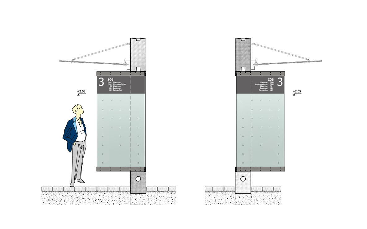 ZOB Abtsgmünd, Beschriftung