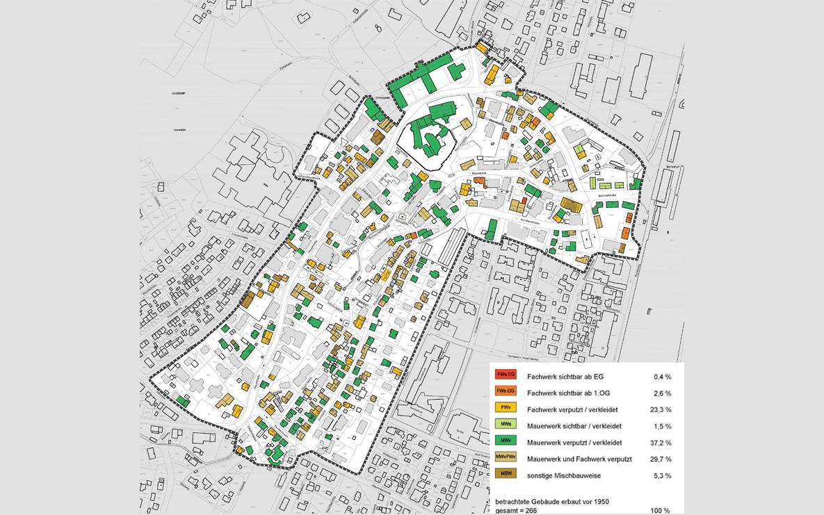 Bauart historischer Gebäude