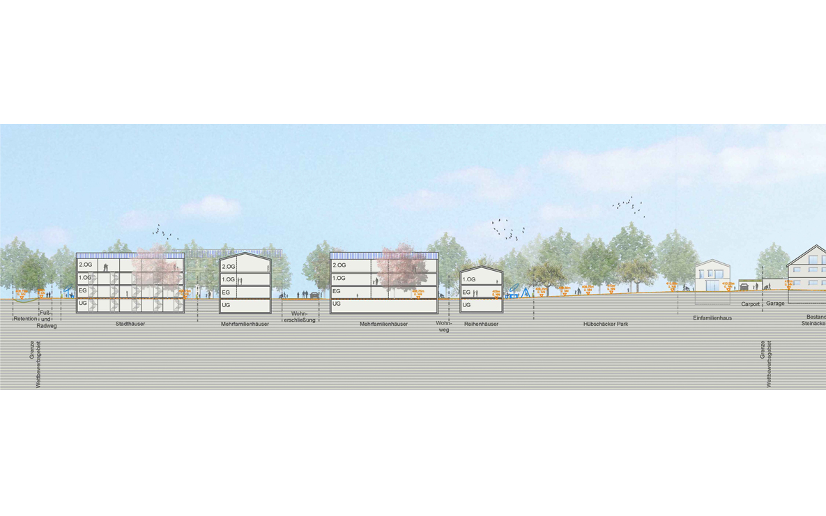 Ansichten-Schnitte, Nord-Süd, o. M.