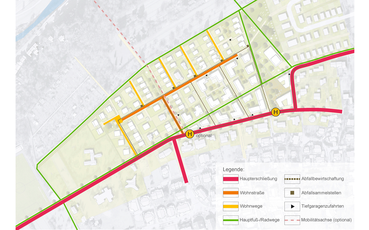 Erschließung + Verkehr