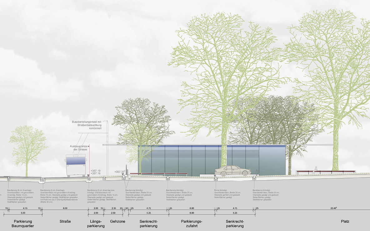 Zollernplatz Esslingen, Schnitt