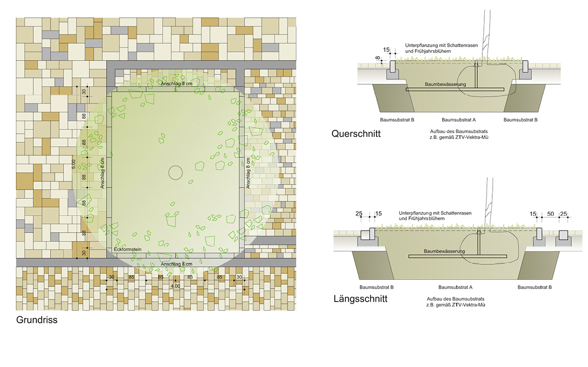 Zollernplatz Esslingen, Baumquartier Grundriss/Querschnitt/Längsschnitt