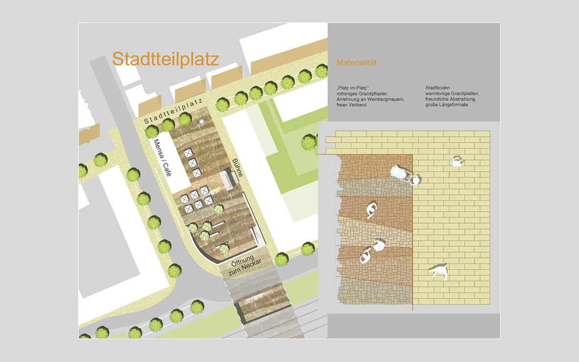Zwischenpräsentation