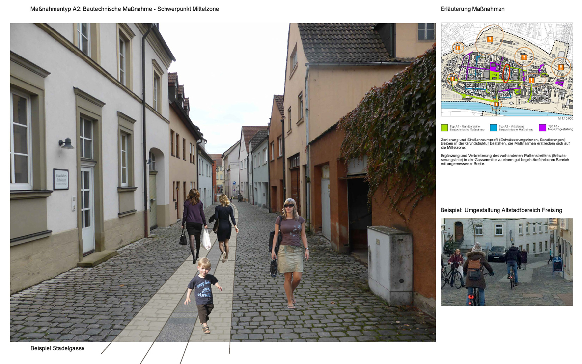 Beispiel Stadelgasse