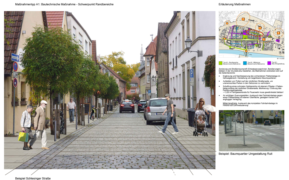 Beispiel Schlesinger Straße