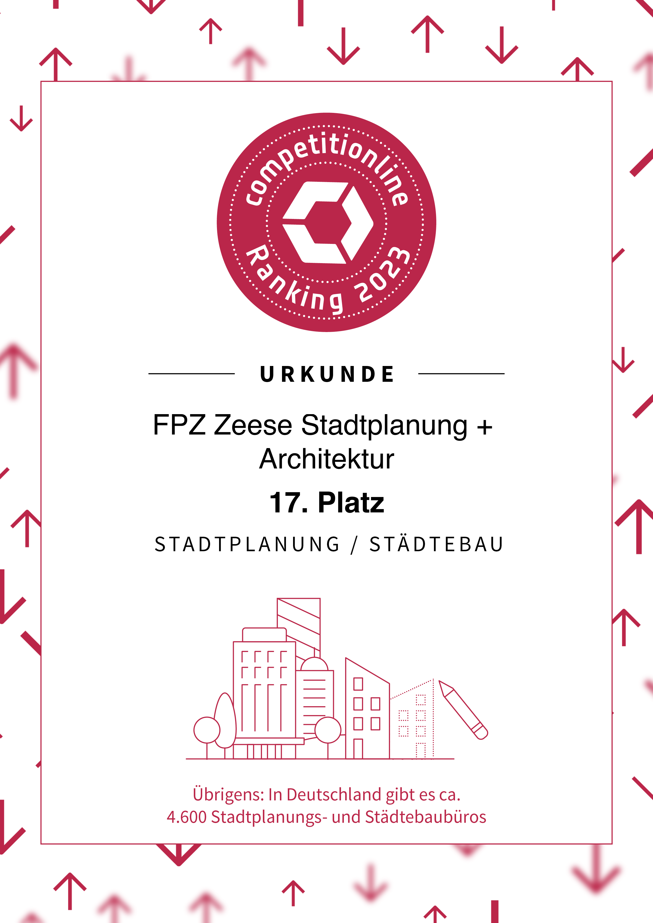 2023 | Urkunde competitionline-Ranking 2023